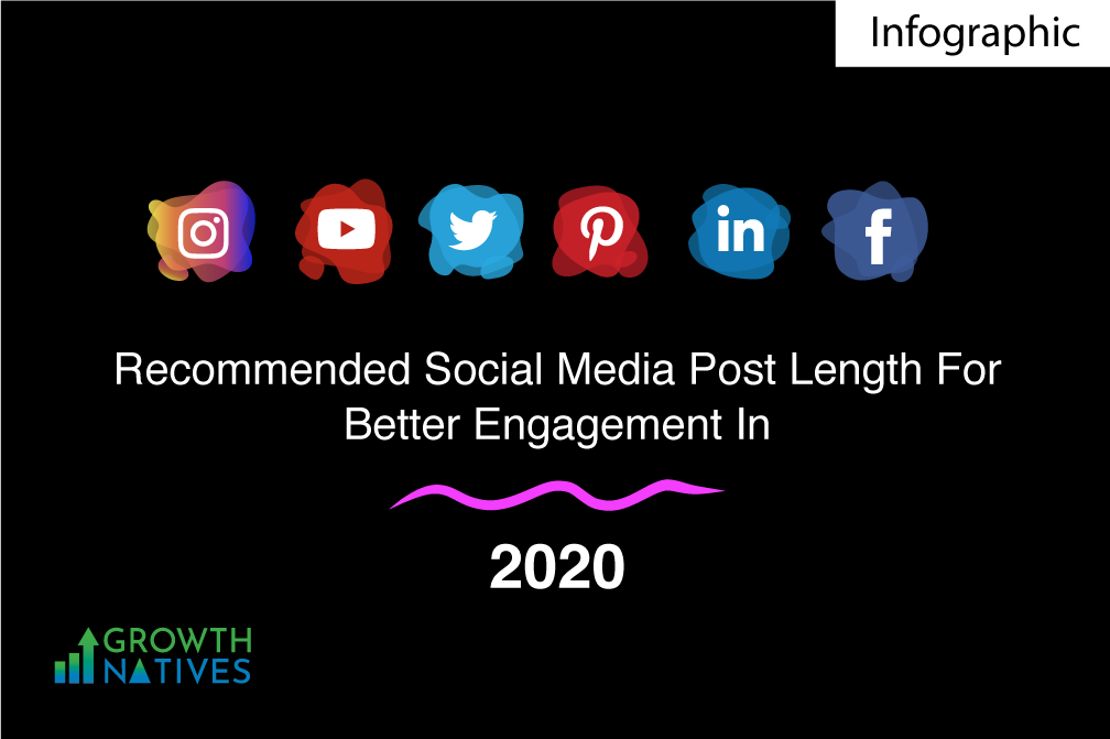 In Infographic image indicate to Recommended Social Media Post Lenth for Better Engagement in 2020