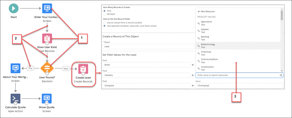 building blocks of a Flow